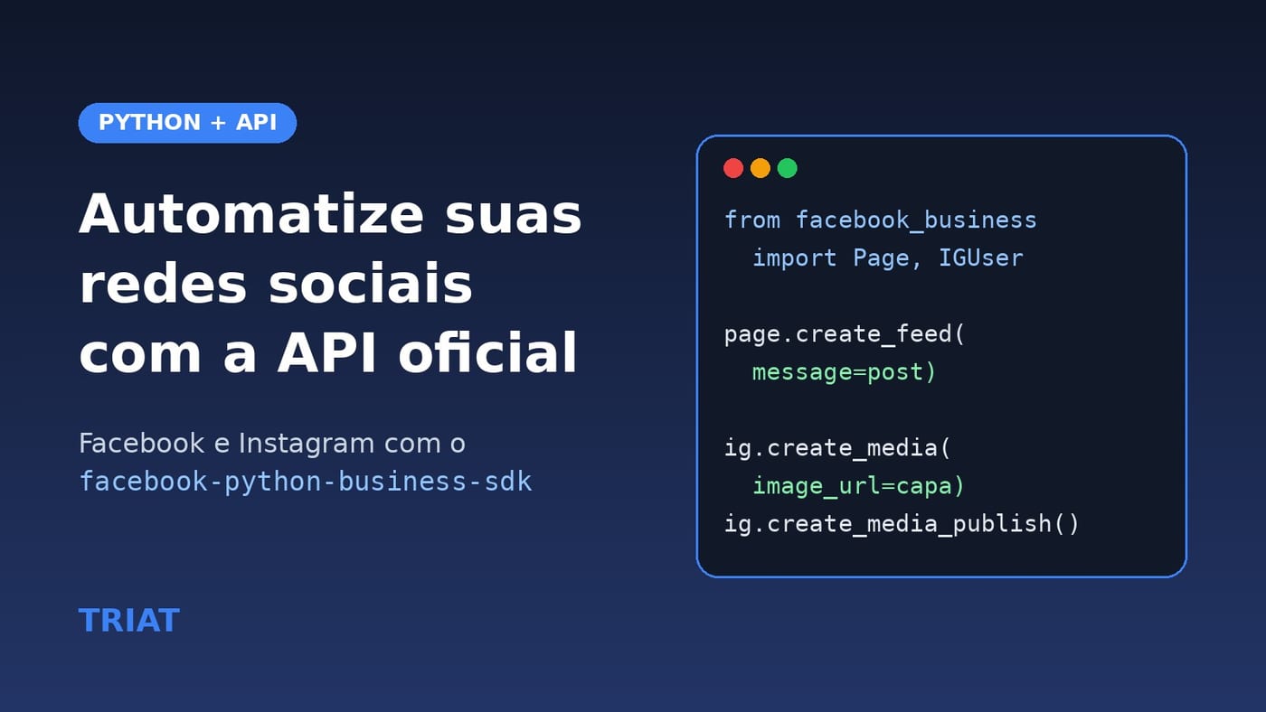 Ilustração com o título do artigo e um trecho de código Python que publica no Facebook e no Instagram