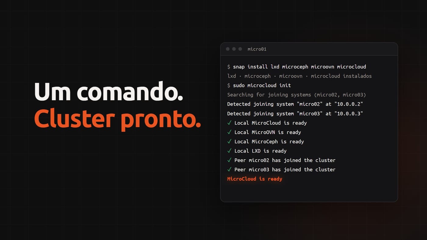 Terminal mostrando a instalação dos snaps e a saída do microcloud init até a mensagem MicroCloud is ready